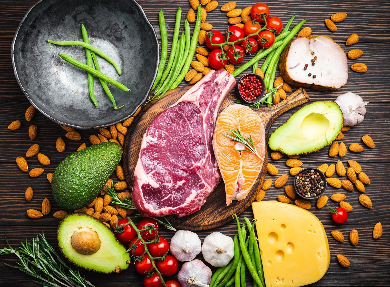 Image of a variety of keto-friendly ingredients like salmon, steak, and avocado